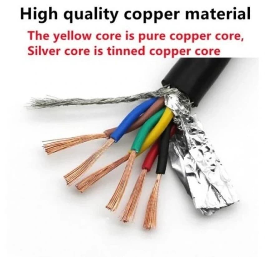 Shielded Cable Wires