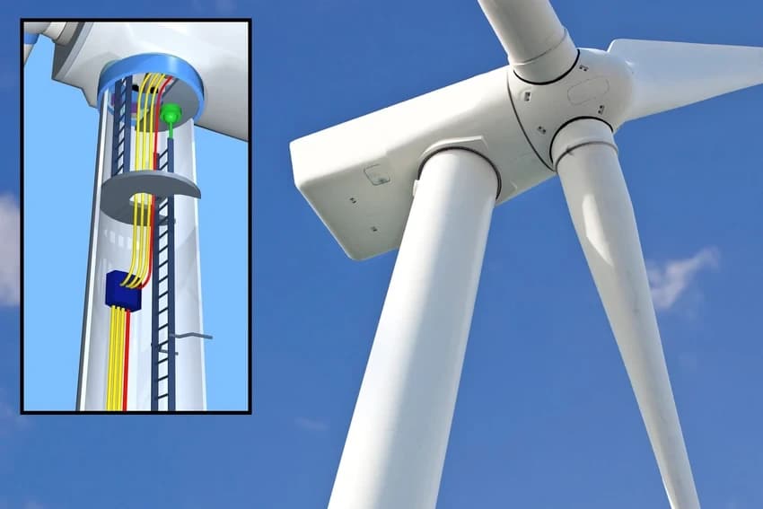 EPR / PCP Wind Mill Cables