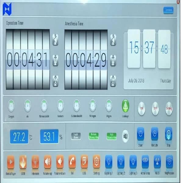 Operation Theater Control Panel