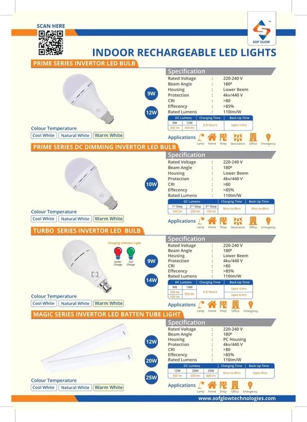 OEM LED Rechargeable Emergency Tube Lights 20W, Capacity: 5000-7999 mAh, RTB20W