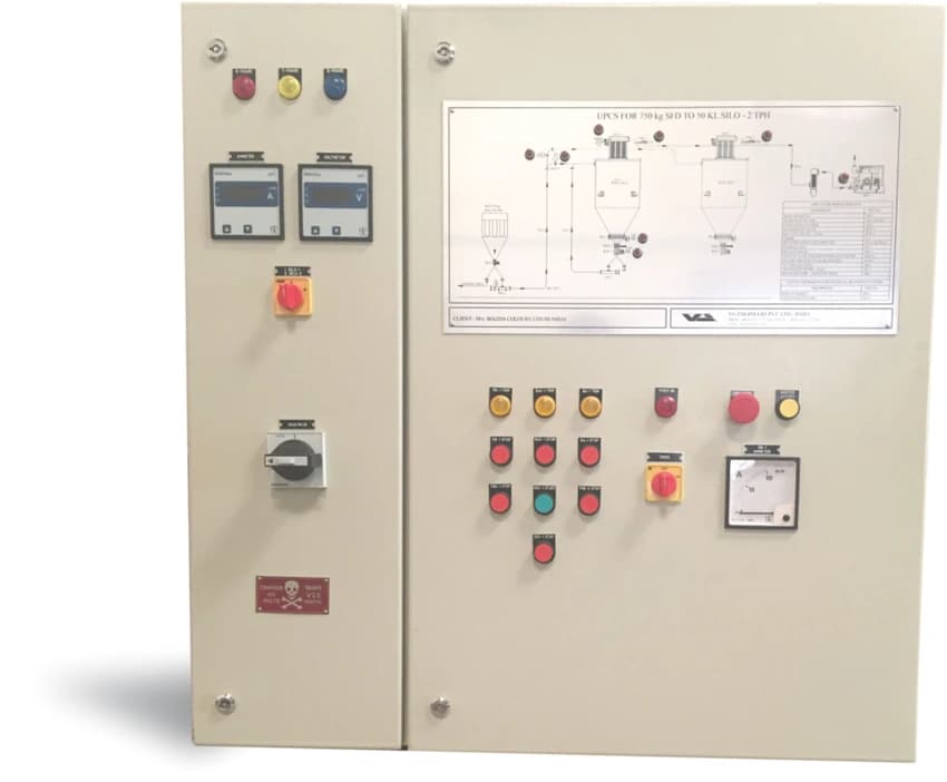 SCADA Control Panel