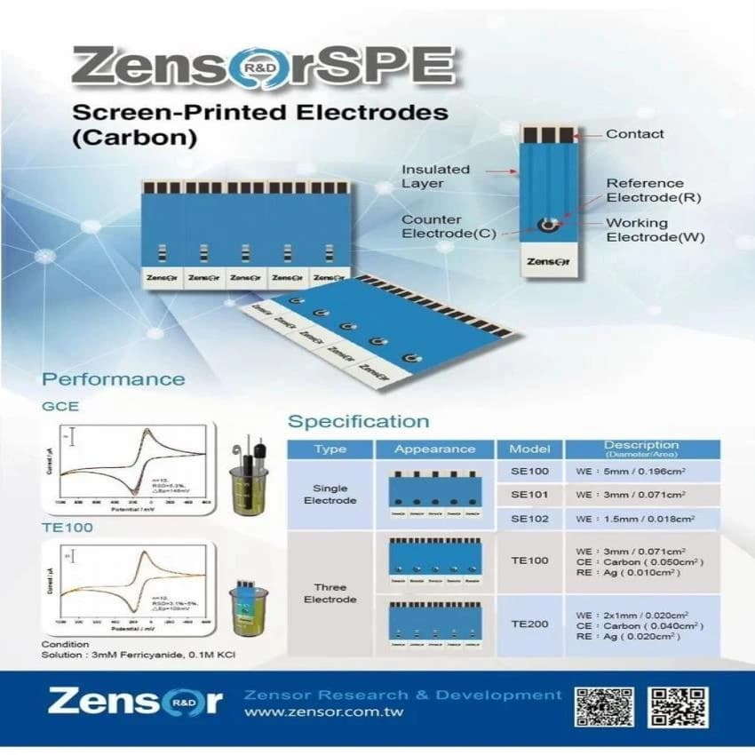 Screen printed electrodes /Interdigitated electrodes/SPE