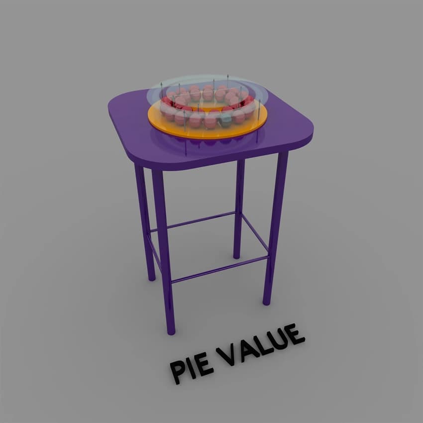 Pie Value PFSP-51