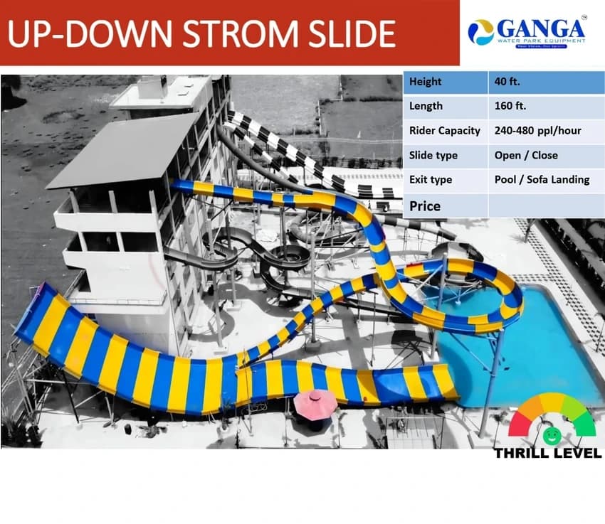 Multicolor FRP Windstorm Water Slide, 2