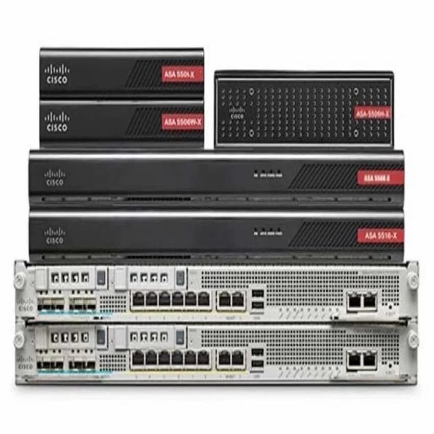 AMC of server