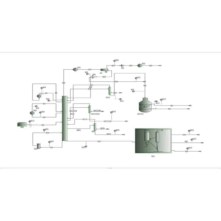 AVEVA Process Simulation Services