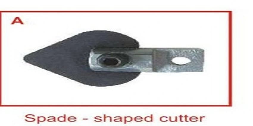Inder Manual Spare Cutters For Mini & Heavy Power Rooter