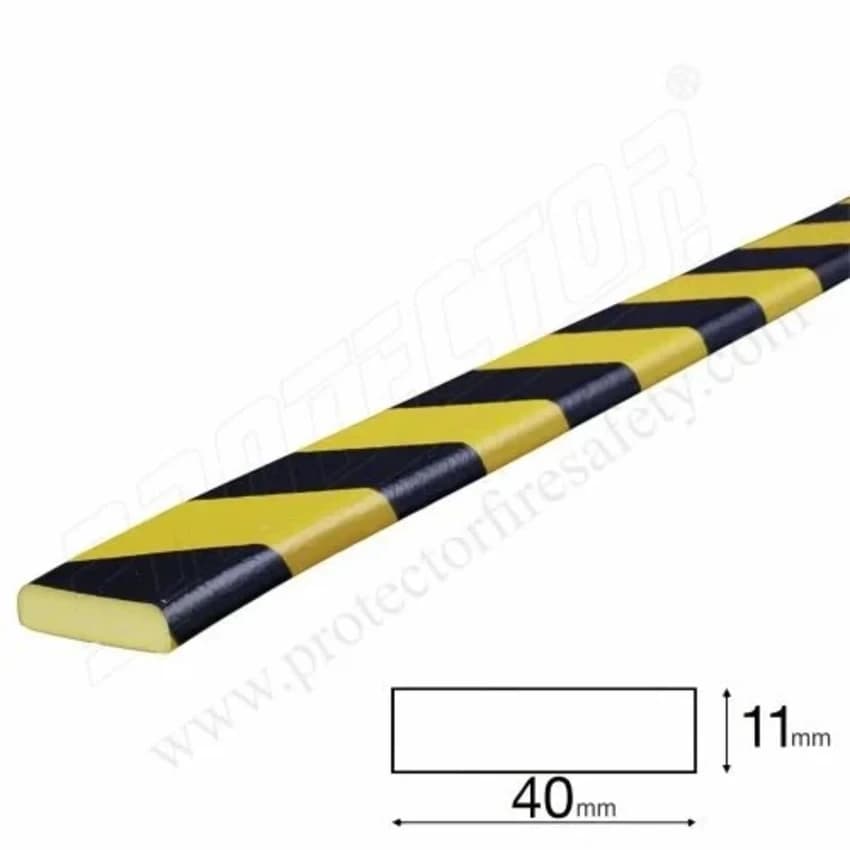 Surface Protection Bumper Guard F Type Knuffi