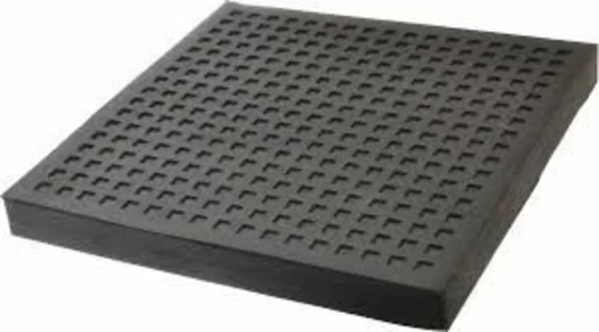 Anti Fatigue Mats