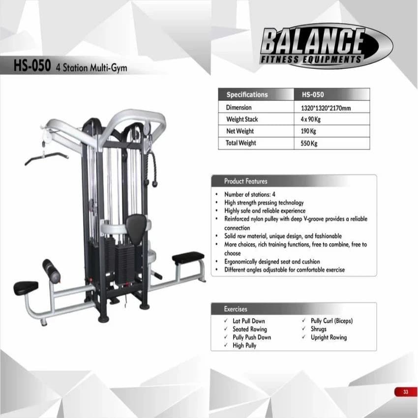 Commercial Health Care Complete Gym Setup