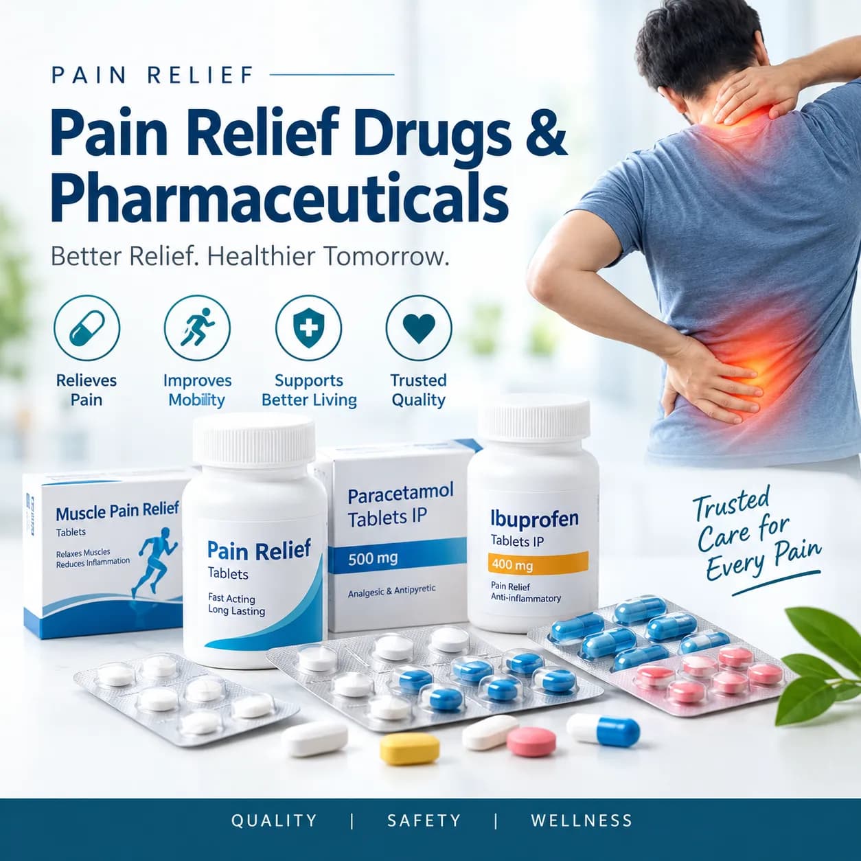 Pain Relief Drugs & Pharmaceuticals