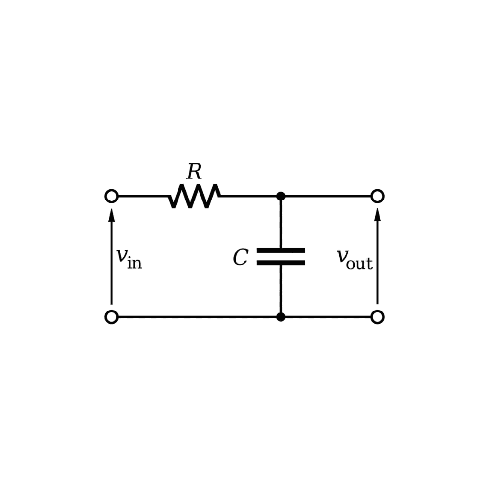 Low Pass Filter