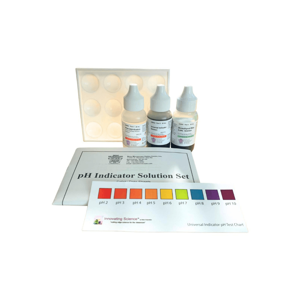 pH Indicators