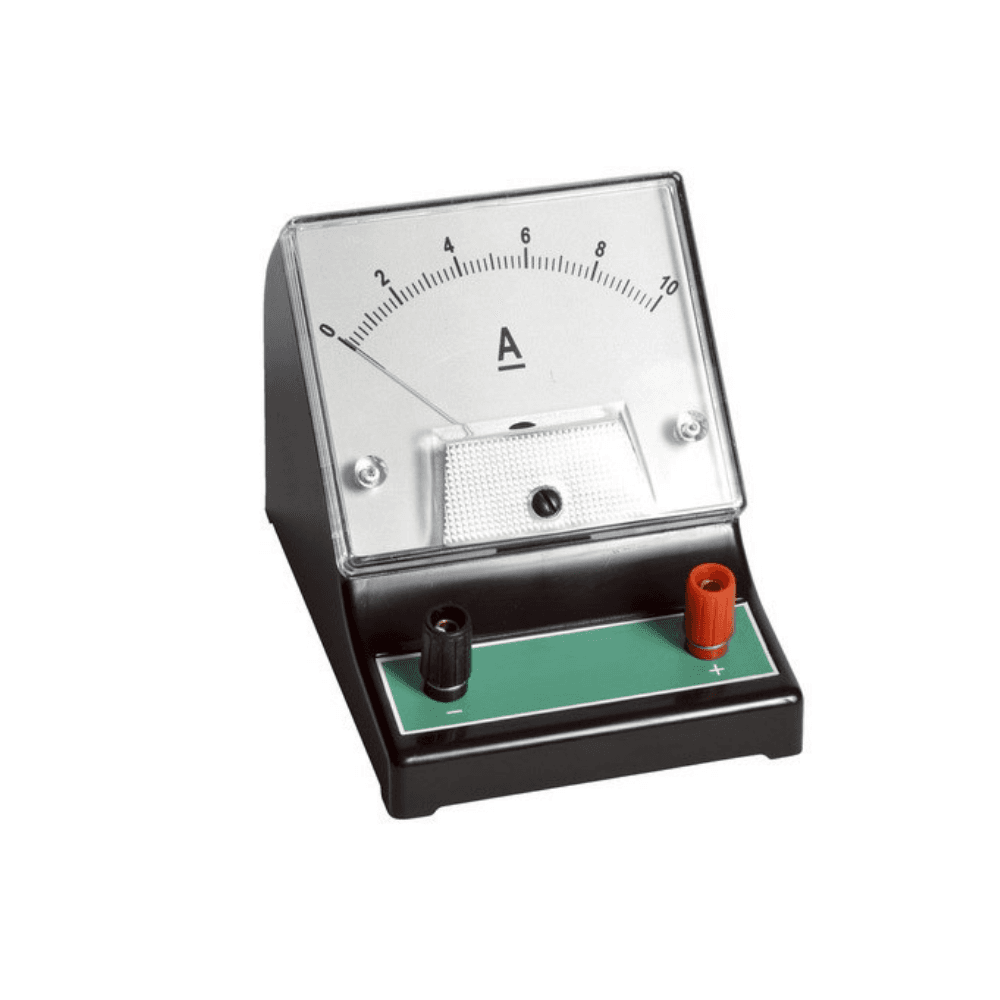 DC Ammeters