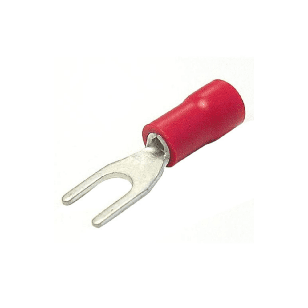 Fork Thimble